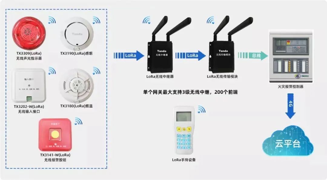 1662533256915354.jpg 图片